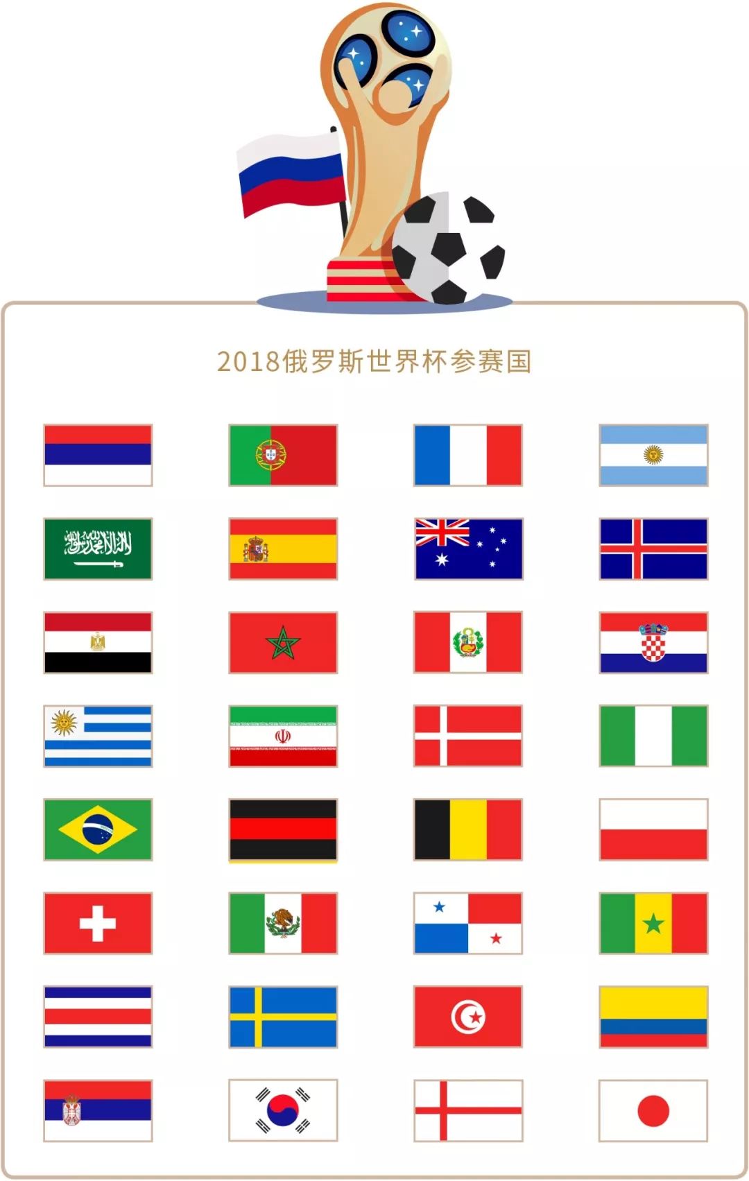 程在
