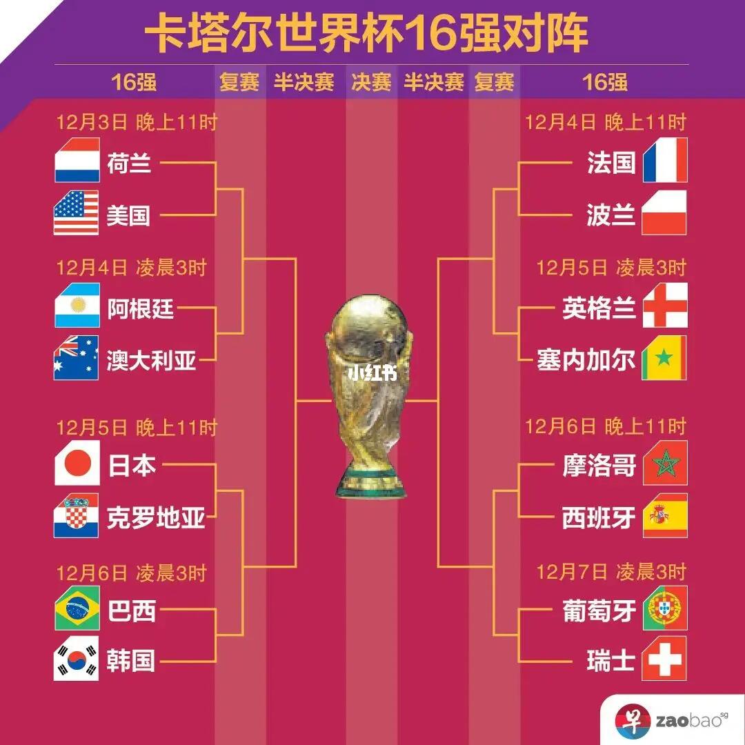 点这