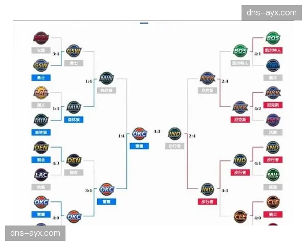 最后一轮十场比赛同时开打，季后赛最终排位与对阵即将全部揭晓